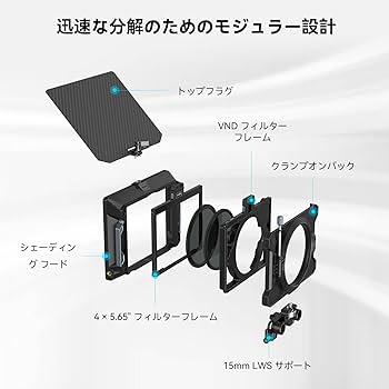 SmallRig 多機能モジュラーマットボックス(Φ114mm) SmallRig(スモールリグ) 多機能モジュラー・マットボックス 基本